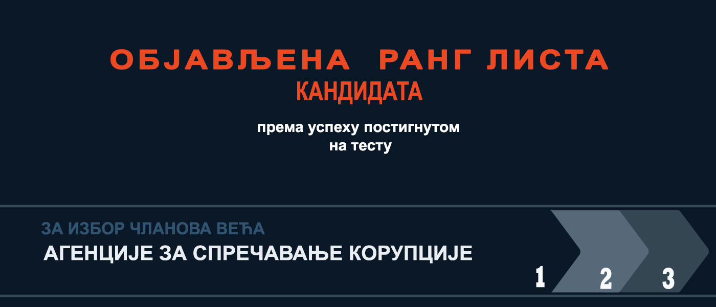 Pravosudna akademija objavljuje rang listu kandidata prema uspehu postignutom na testu za izbor članova Veća Agencije za sprečavanje korupcije održanom 1. februara 2021. godine Pravosudna akademija objavljuje rang listu kandidata prema uspehu postignutom na testu za izbor članova Veća Agencije za sprečavanje korupcije održanom 1. februara 2021. godine