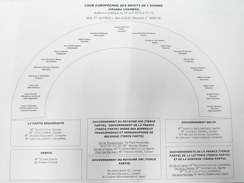 Grand Chamber of the European Court of Human Rights