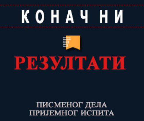 Коначни резултати писменог дела пријемног испита