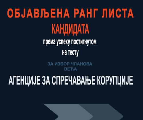 Objavljena rang lista kandidata prema uspehu postignutom na testu za izbor članova Veća Agencije za sprečavanje korupcije
