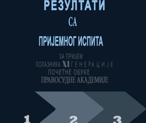 Ukupni rezultati prijemnog ispita za XI generaciju polaznika Pravosudne akademije