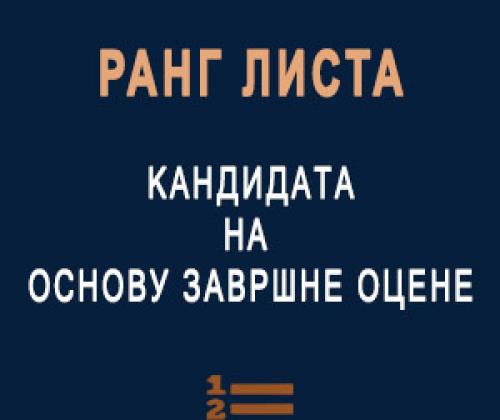Rang lista kandidata na osnovu završne ocene