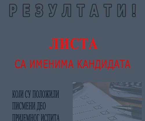 Konačni rezultati pismenog dela prijemnog ispita