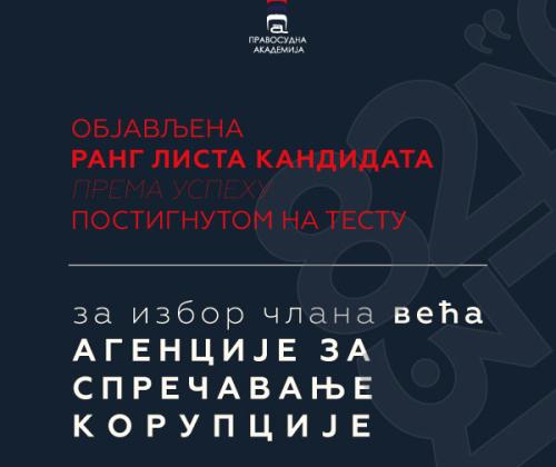 Објављена је листа са ИМЕНИМА кандидата који су полагали тест за избор члана Већа Агенције за спречавање корупције