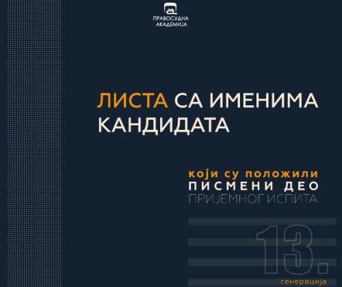 Листа са именима кандидата који су положили писмени део пријемног испита 04. септембра 2023. године